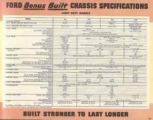 1948 Ford Light Duty Truck-23.jpg